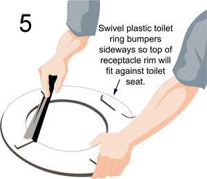 Compost Toilet Seat Compost Toilet Seat